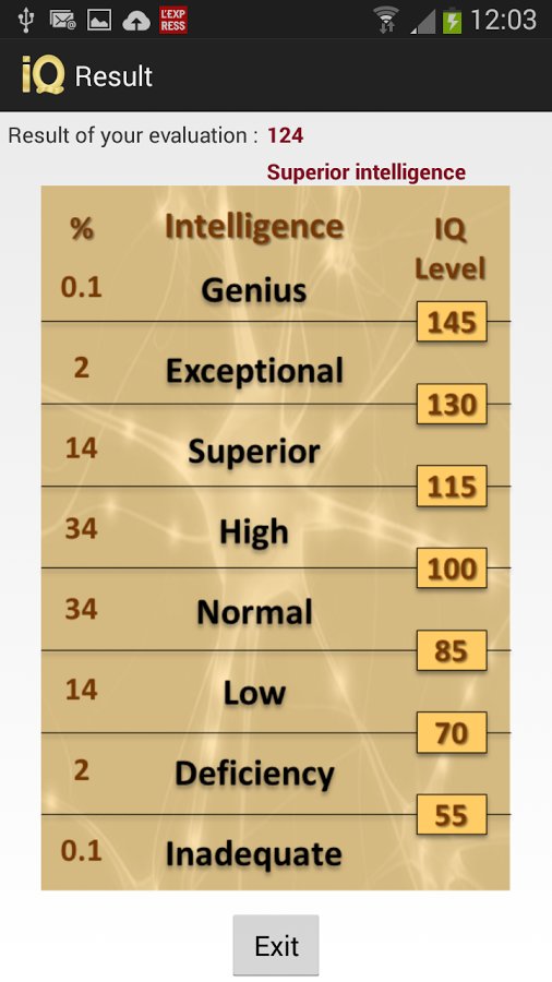 IQ Evaluation截图2