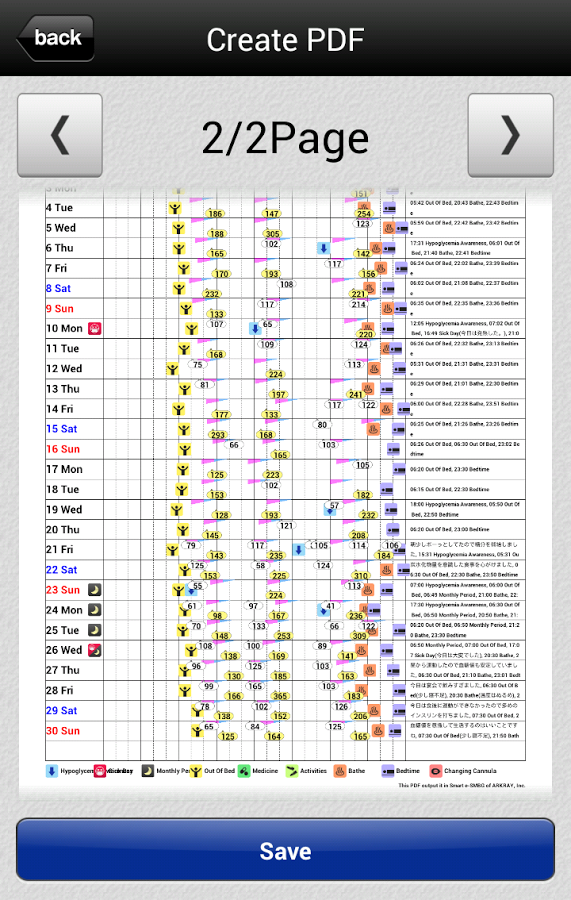 Smart e-SMBG -Diabetes lifelog截图8