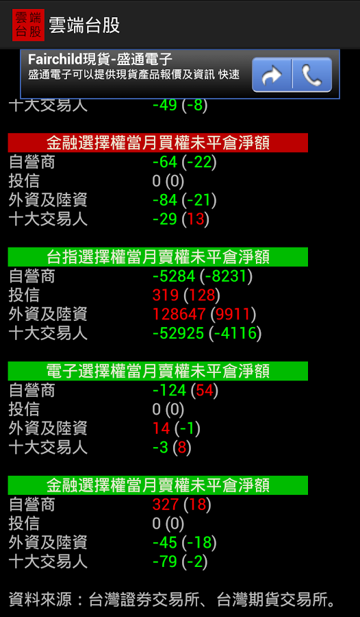 雲端台股截图9