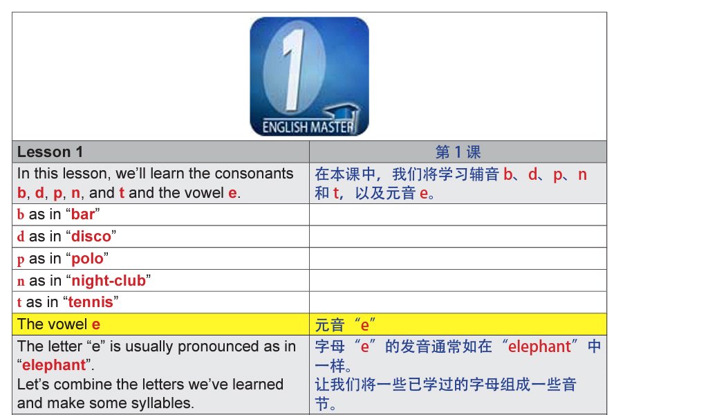 英语课程 -第1部分 (n)截图3