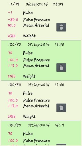 Blood Pressure(BP) Log Diary截图5