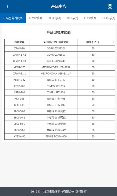 新讯微波截图3