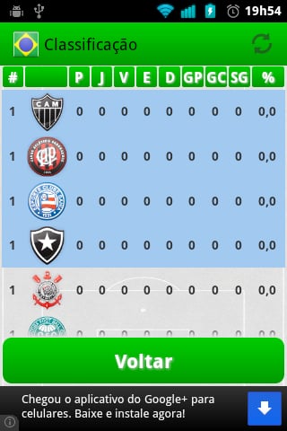 Campeonato Brasileiro 2015截图4