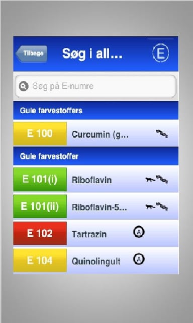 E nummer &amp; F&oslash;devare Guide截图1