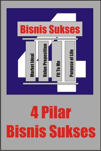 4 Pilar Bisnis Sukses截图5