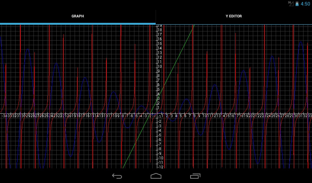 Graphing Calculator截图3