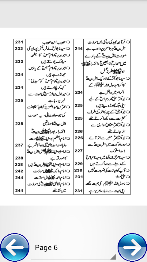 Imam Hussain Aur Waqia Karbala截图4