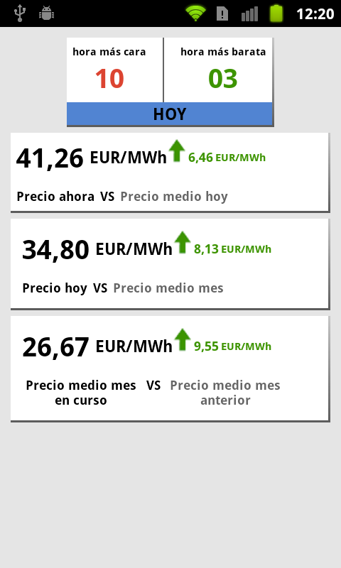 Precio de la energía(Beta)截图2