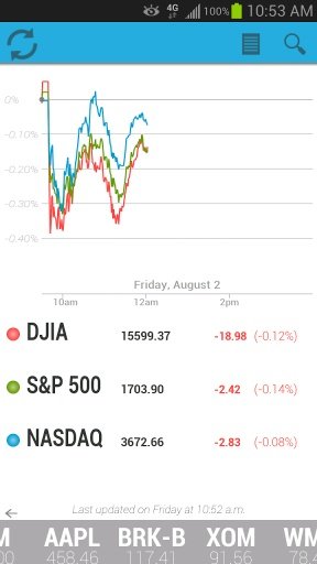 Stocks截图4