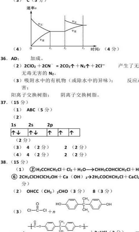 2015高考理综模拟真题详解截图1