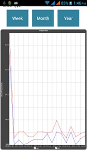 LifeSpan Measure截图2