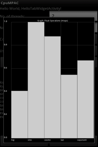 MPAC Multithreaded Benchmarks截图2