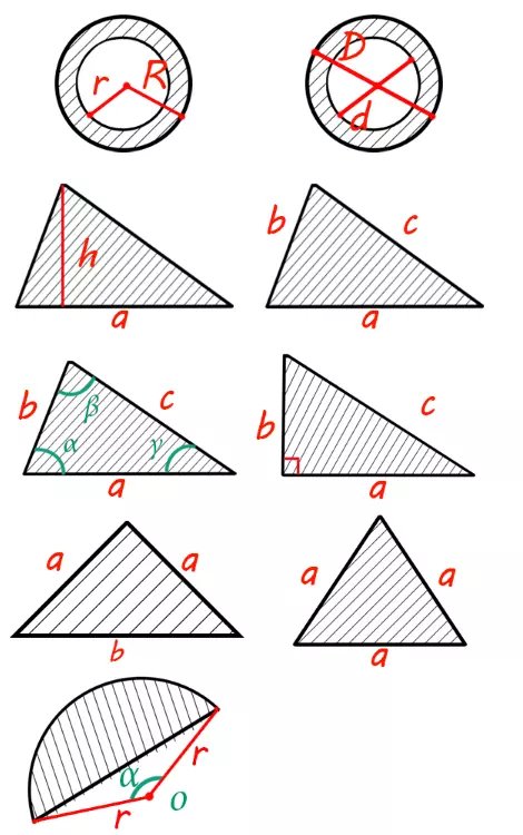 区域数字截图2