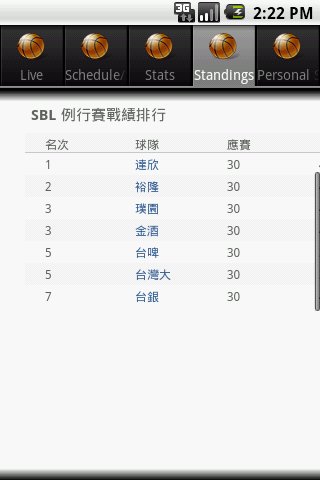 SBL篮球即时比分截图1