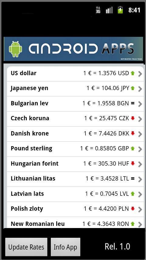 EURO CURRENCY EXCHANGE RATES截图1