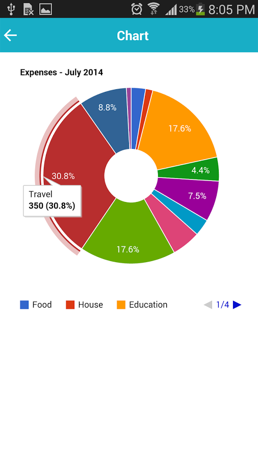 Expense Manager - Saving money截图4