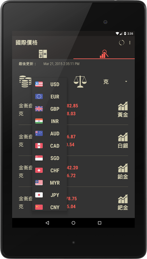 GoldCalc: 白銀，白金和黃金價格截图5