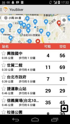 台北自行车手机应用截图4