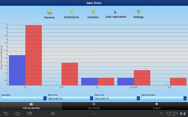 Sales Vision Android CRM截图3