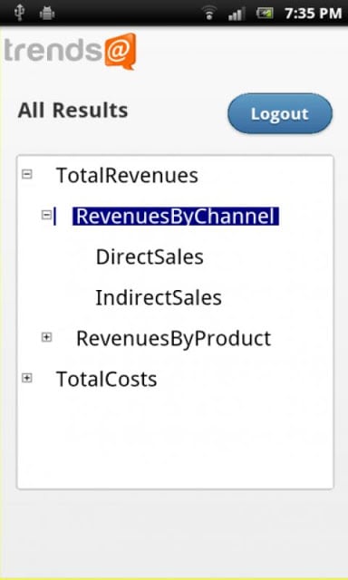 Trends Demo截图2