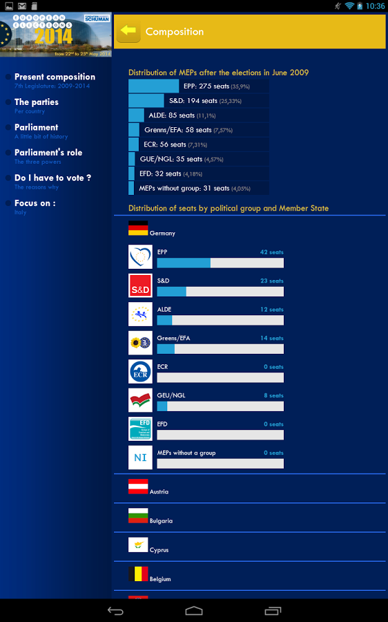 European elections截图3