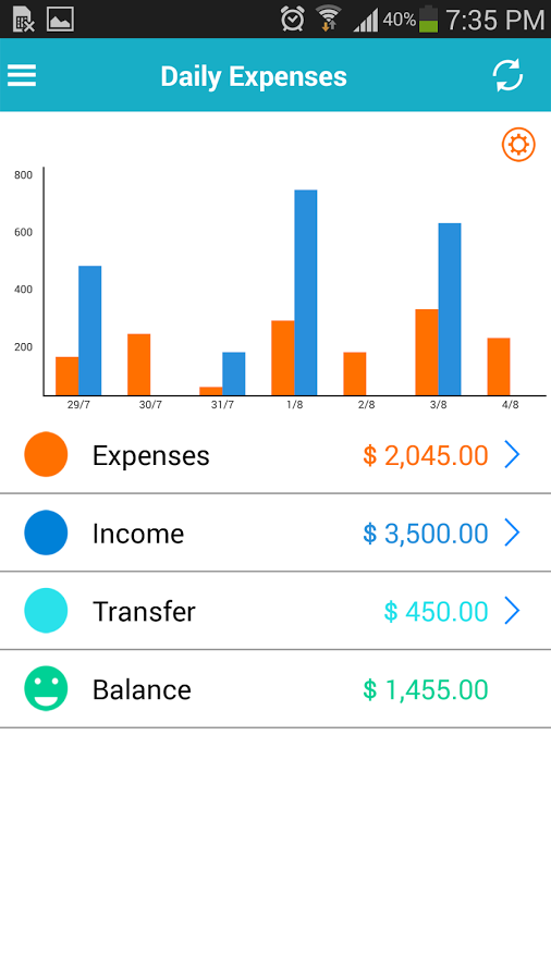 Expense Manager - Saving money截图6