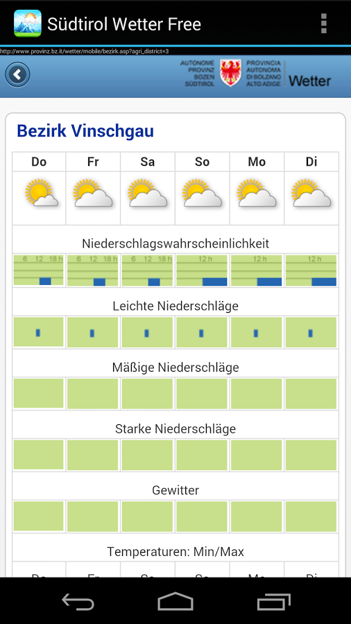 Südtirol Wetter Mobile截图3