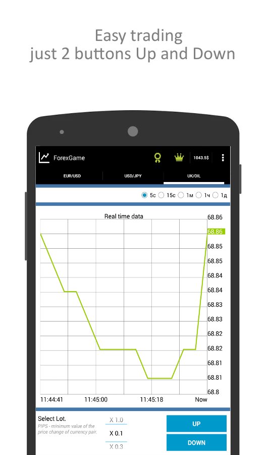 Forex Game截图4