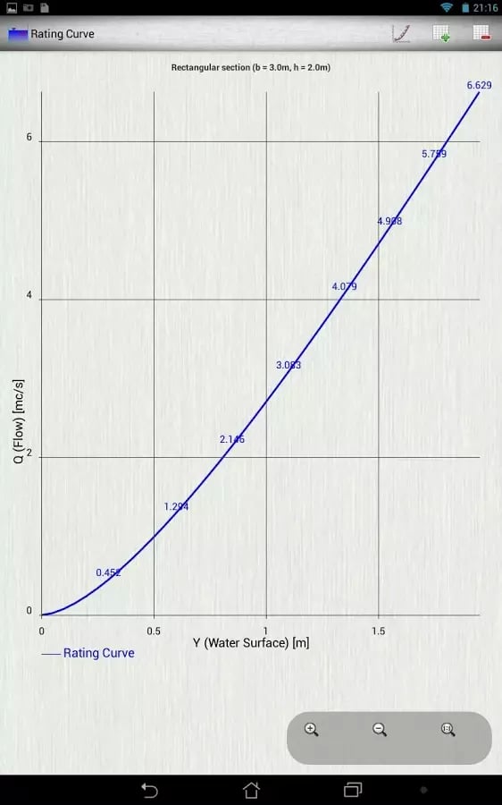 Normal Flow LT截图4