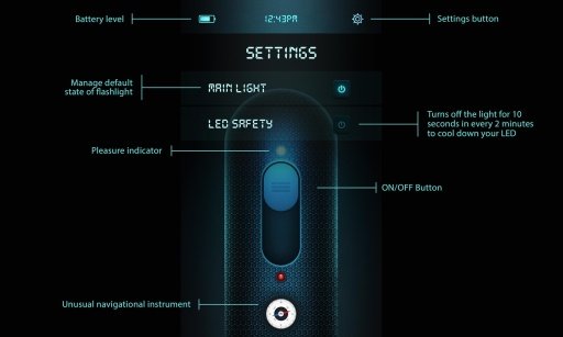 Futuristic LED Flashlight截图5