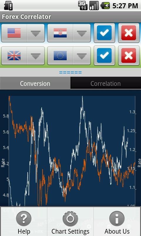 Forex Correlator截图3