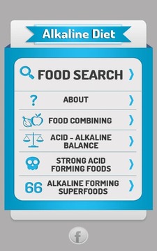 Alkaline Diet Guide截图