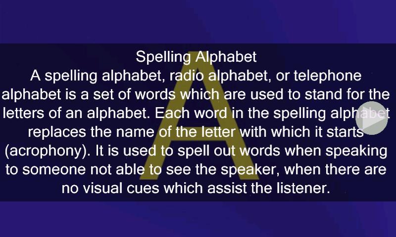 Int'l Spelling Alphabet截图4