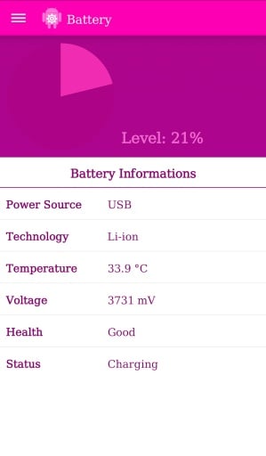 Myanmar System Monitor P...截图4