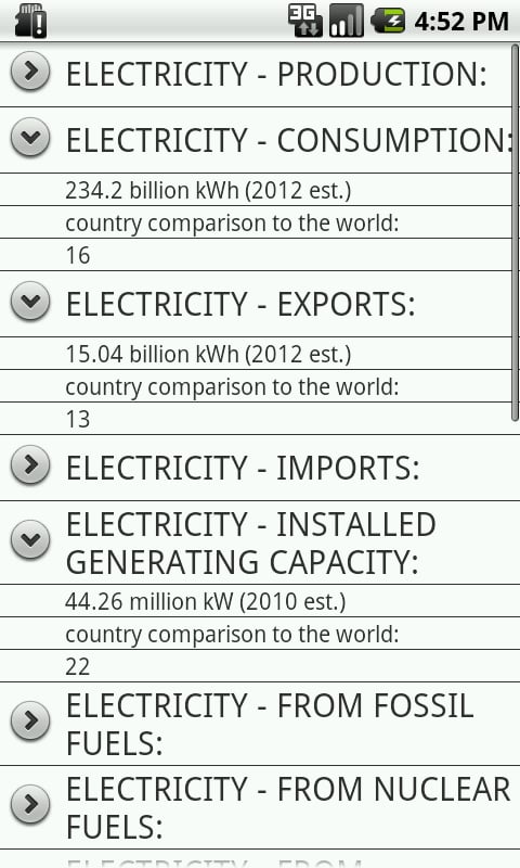 South Africa Facts截图4