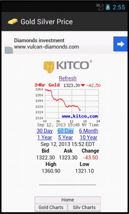 Gold &amp; Silver Price截图1