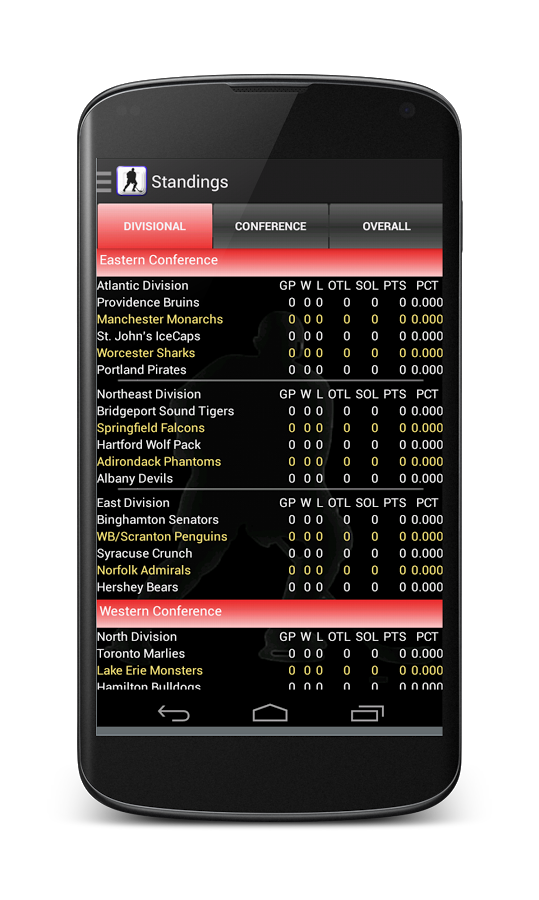 AHL ScoreTracker - Free截图3