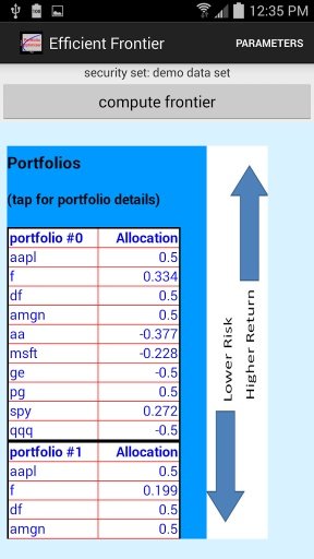 Efficient Frontier截图6