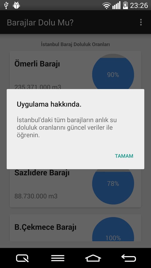 Barajlar Dolu Mu?截图5