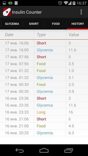 Insulin Counter截图1