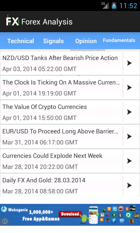 Forex Analysis截图5