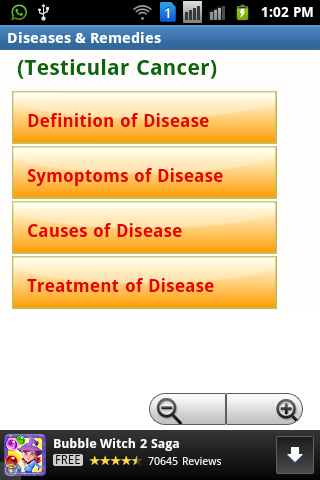 Diseases and Treatement截图1