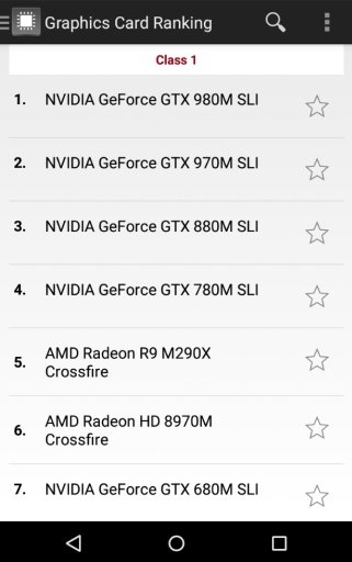 Graphics Card Ranking截图2