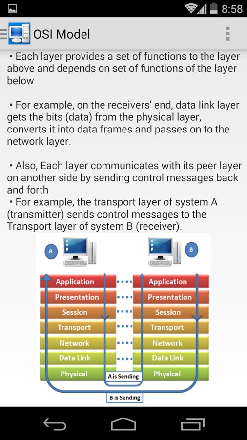 Computer Networking Concepts截图1