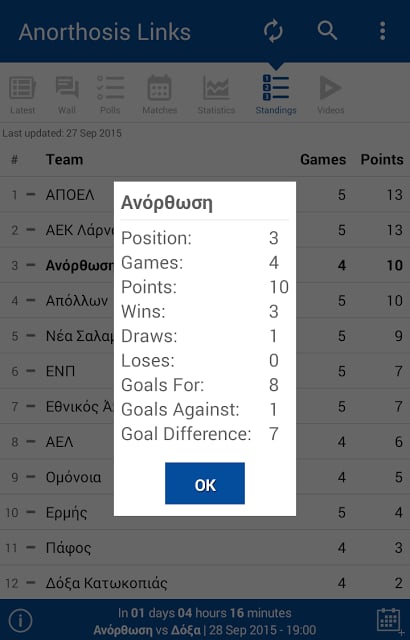 Links &amp; News for Anorthosis FC截图5