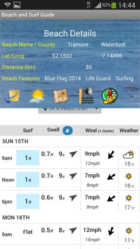 Irish Beach Guide截图2