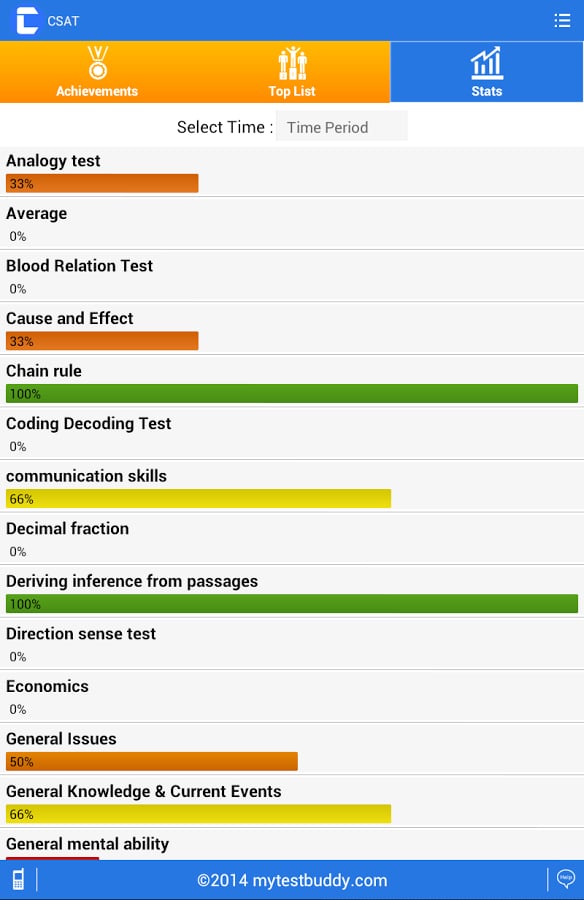 CSAT 2015截图1