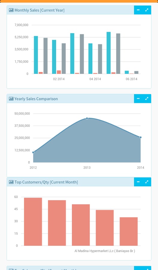 Way Point Systems BI Cen...截图2