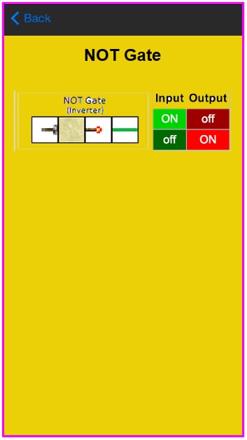 Redstone Guide For MC截图5