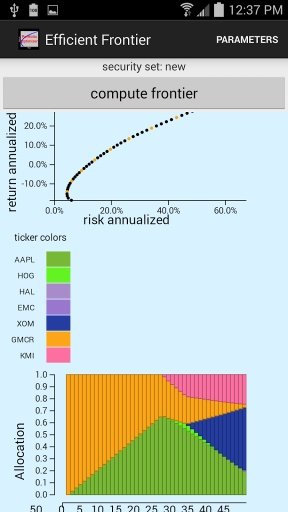 Efficient Frontier截图4